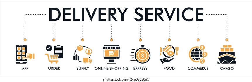 Delivery service banner web icon vector illustration concept with icons of app, order, online shopping, supply, fast, food, commerce, and cargo