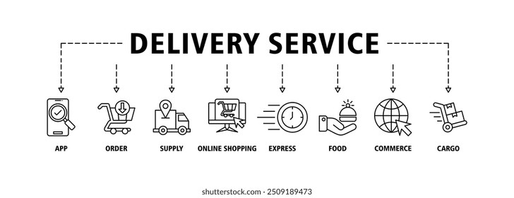 Delivery service banner web icon vector illustration concept for online home and office with icon of app, order, online shopping, supply, express delivery, food delivery, commerce, and cargo icon set