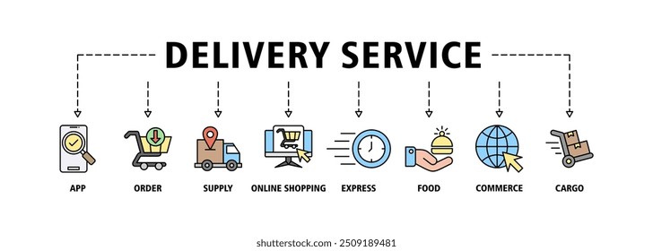 Delivery service banner web icon vector illustration concept for online home and office with icon of app, order, online shopping, supply, express delivery, food delivery, commerce, and cargo icon set