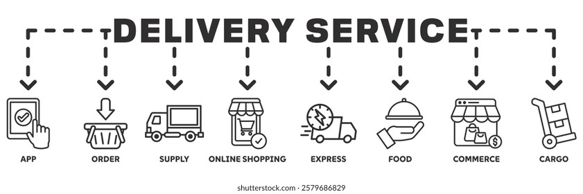 Delivery service banner web icon vector illustration concept with icon of app, order, online shopping, supply, express delivery, food delivery, commerce, and cargo