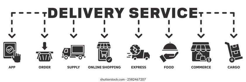 Delivery service banner web icon vector illustration concept with icon of app, order, online shopping, supply, express delivery, food delivery, commerce, and cargo