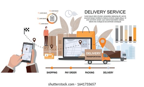 Delivery Service. Business Logistics. Commercial Delivery Service Concept. Vector Infographic