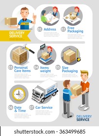 Delivery Service Conceptual Isometric Flat Style. Vector Illustration. Can Be Used For Workflow Layout Template, Banner, Diagram, Number Options, Web Design, Infographics, Timeline.