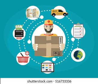Delivery service and courier parcel collection flat illustration concepts. Modern flat design concepts
