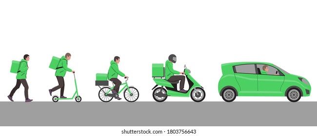 Delivery service or courier service set. Different types of home delivery