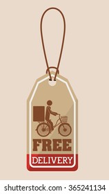 delivery service design 