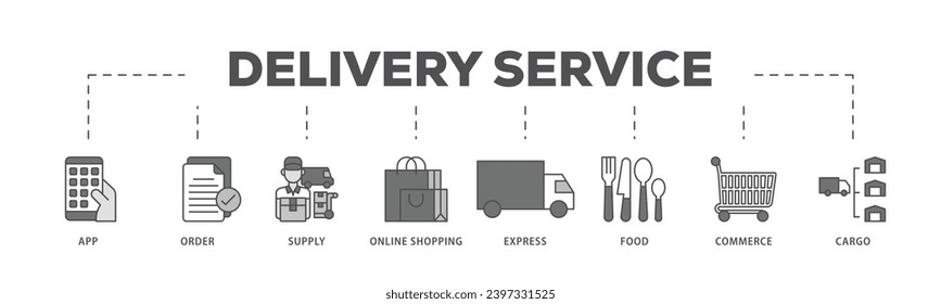 Delivery service infographic icon flow process which consists of cargo, commerce, online shopping, food, express, supply, order, app icon live stroke and easy to edit