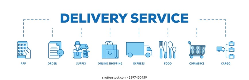 Delivery service infographic icon flow process which consists of cargo, commerce, online shopping, food, express, supply, order, app icon live stroke and easy to edit