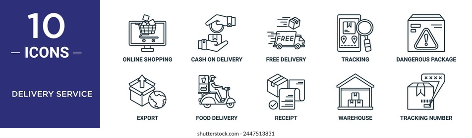 delivery service outline icon set includes thin line online shopping, cash on delivery, free delivery, tracking, dangerous package, export, food icons for report, presentation, diagram, web design