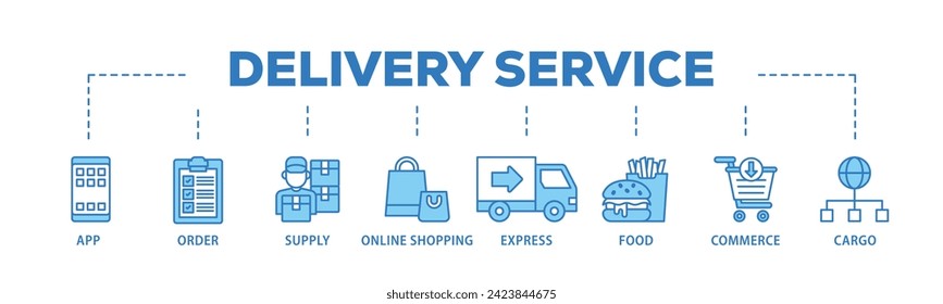 Delivery service web banner icon vector illustration concept consists of cargo, commerce, online shopping, food, express, supply, order, app icon live stroke and easy to edit