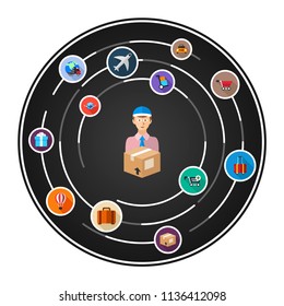 Delivery services flat icons concept. Vector illustration. Element template for design.