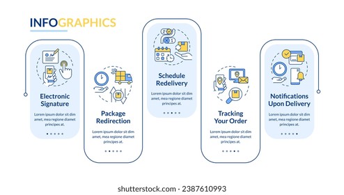 Delivery services rectangle infographic template. Post office. Shipping. Data visualization with 5 steps. Editable timeline info chart. Workflow layout with line icons. Lato Bold, Regular fonts used