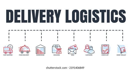 Delivery Shipping Banner Web Icon Set. Check List, Fast Shipping, Mail, Food Delivery, Weighing, Warehouse, Hand Trolley, Customer Vector Illustration Concept.