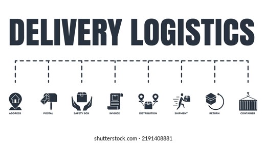 Delivery shipping banner web icon set. distribution, container, safety box, shipment, postal, invoice, return, address vector illustration concept.