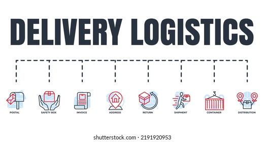 Delivery shipping banner web icon set. distribution, container, safety box, shipment, postal, invoice, return, address vector illustration concept.