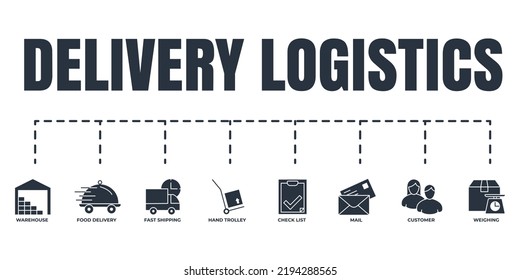 Delivery shipping banner web icon set. check list, fast shipping, mail, food delivery, weighing, warehouse, hand trolley, customer vector illustration concept.