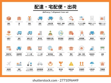 Delivery, Shipping and Logistics Icon Set for E-commerce and Business