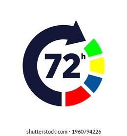 Logo für Liefergeschwindigkeit