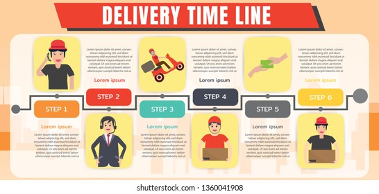 Delivery Timeline Vector Infographic Stock Vector (Royalty Free