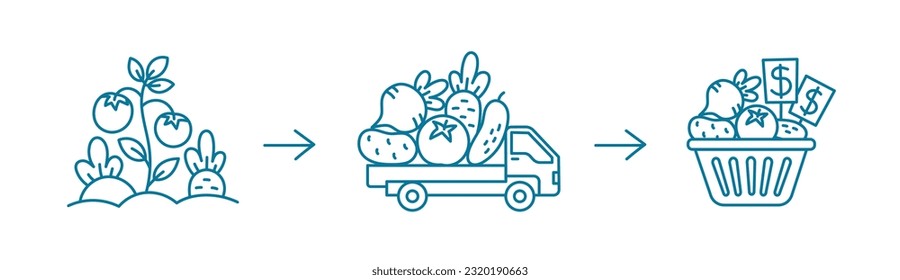 Delivery of vegetables to stores. Icon set. Editable outline. Vector line.