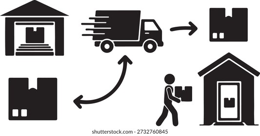 Icono de flujo de trabajo de entrega que muestra el almacén, el transporte y el proceso de entrega a domicilio. Ideal para conceptos de logística, envío y cadena de suministro.