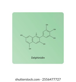 Delphinidin skeletal structure diagram.anthocyanin compound molecule scientific illustration.