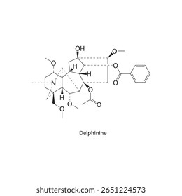 Delphinine skeletal structure. Alkaloid compound schematic illustration. Simple diagram, chemical formula.