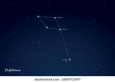 Delphinus constellation featuring labeled stars in a glowing, star filled night sky.