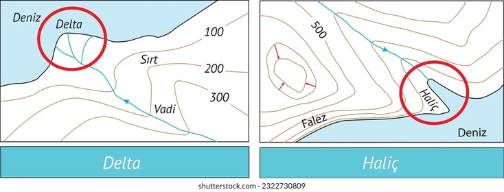 Delta, Golden Horn, Sea, Ridge, Valley, Cliff, Coğrafya, Coğrafya Dersi, Dağ, Nehir, Plato, Tepe, Zirve, Mountain, River, Plateau, Hill, isohips, sea, izometrik, harita, delta, falez, sırt, vadi