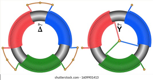 Delta star three phase toroidal transformer