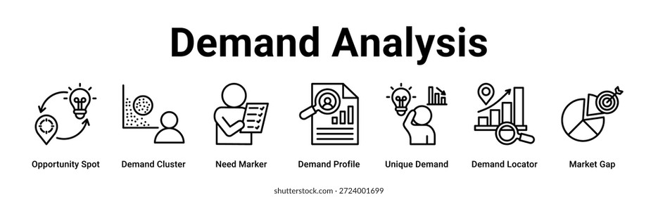 Concepto de Ilustración vectorial de íconos de Anuncio de Web de análisis de demanda para empresas.