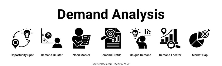Concepto de Ilustración vectorial de íconos de Anuncio de Web de análisis de demanda para empresas.