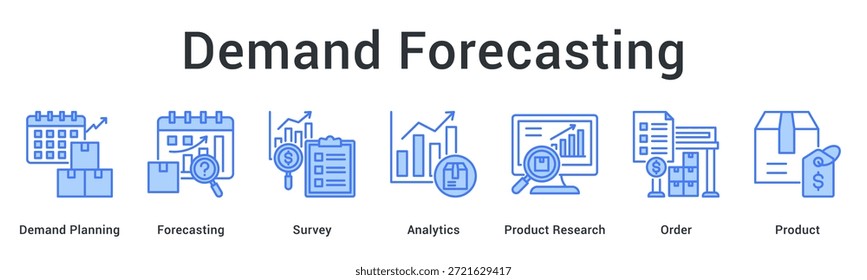 Bedarfsprognose-Banner-Websymbol, das Umfragen und Analysen für Produktrecherche und Auftragsplanung verwendet.