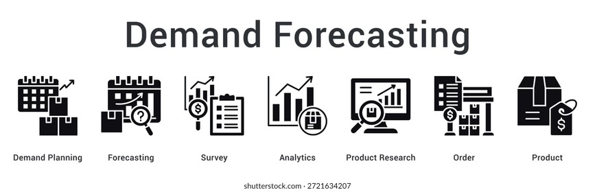 Icono de Web de Anuncio de previsión de la demanda que utiliza Encuestas y análisis para la investigación de productos y la planificación de pedidos.