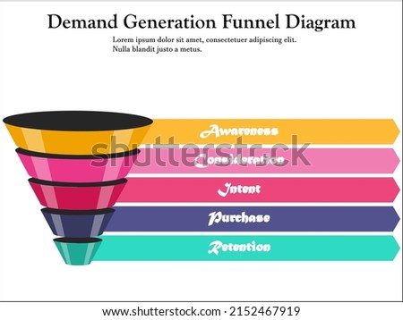 Demand Generation Funnel diagram in an Infographic template