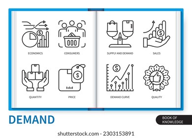 Demand infographics elements set. Economics, price, quantity, consumers, quality, supply and demand, demand curve, sales. Web vector linear icons collection