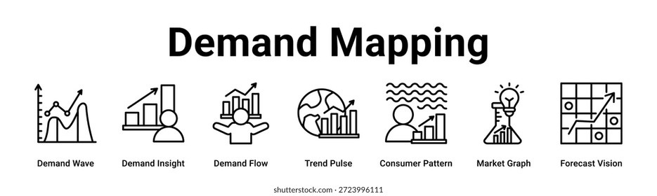 Concepto de Ilustración vectorial de ícono de Anuncio de Web de mapeo de demanda para negocios con ícono de Ola de demanda, Información de demanda, Flujo de demanda, Pulso de tendencia, Patrón de consumidor, Gráfico de mercado.