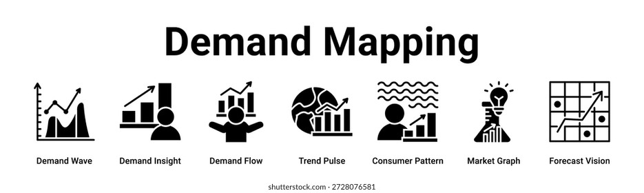Concepto de Ilustración vectorial de ícono de Anuncio de Web de mapeo de demanda para negocios con ícono de Ola de demanda, Información de demanda, Flujo de demanda, Pulso de tendencia, Patrón de consumidor, Gráfico de mercado.