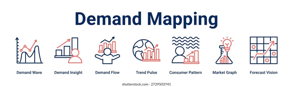 Concepto de Ilustración vectorial de ícono de Anuncio de Web de mapeo de demanda para negocios con ícono de onda de demanda, percepción de la demanda, flujo de demanda, pulso de tendencia, patrón de consumo, gráfico de mercado.
