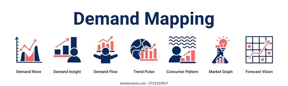Concepto de Ilustración vectorial de ícono de Anuncio de Web de mapeo de demanda para negocios con ícono de onda de demanda, percepción de la demanda, flujo de demanda, pulso de tendencia, patrón de consumo, gráfico de mercado.