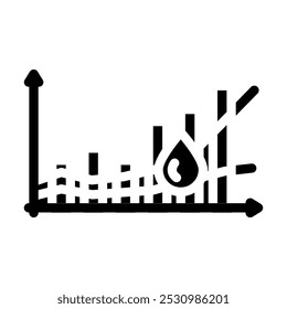 demand oil industry glyph icon vector. demand oil industry sign. isolated symbol illustration