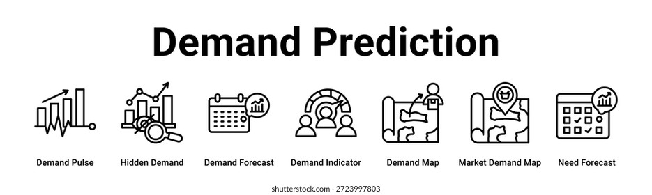 Demand Prediction web banner icon vector illustration concept for business with icon of Demand Pulse, Hidden Demand, Demand Forecast,Indicator.