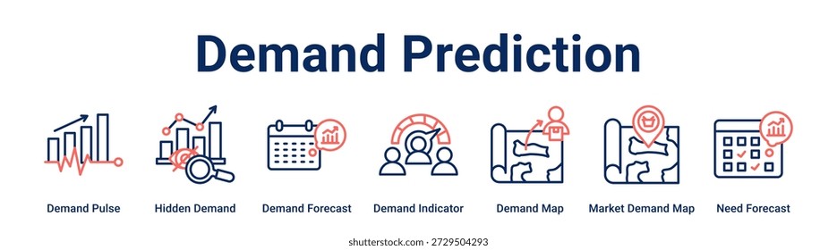 Concepto de Ilustración vectorial de íconos de Anuncio de Web de predicción de demanda para negocios.