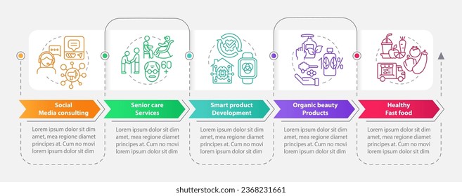 Nachfrageorientiertes Kleinunternehmerrechteck mit Infografik-Vorlage. Visualisierung von Daten in 5 Schritten. Bearbeitbare Timeline-Info-Diagramm. Workflow-Layout mit Zeilensymbole. Myriad Pro-kühne, Standardschriftarten verwendet