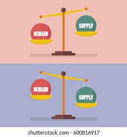 Demand And Supply Balance On The Scale. Economic Concept