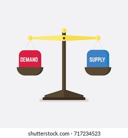 Demand And Supply Balance On The Scale. Business Concept