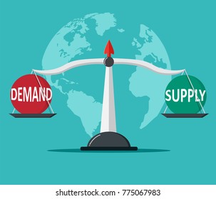 Demand and Supply balance on the scale. Business Concept.