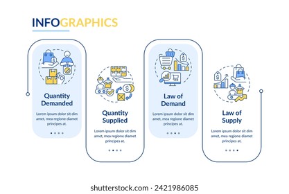 Plantilla infográfica rectangular de elementos de demanda y suministro. Visualización de datos con 4 pasos. Gráfico de información de línea de tiempo editable. Diseño de flujo de trabajo con iconos de línea. Lato-Bold, fuentes regulares usadas