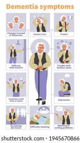 Dementia signs and symptoms vector infographic, medical poster. Alzheimers disease. Elderly brain disorder. Memory loss, depression, tremor, difficulty speaking. Old people mental health problems.