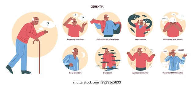 Dementia symptoms set. Age-related brain damage and functions reduction. Elderly man losing memory, concentration and the ability to perform daily tasks. Flat vector illustration